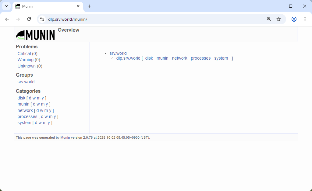 CentOS Stream 10 : Munin : インストール : Server World