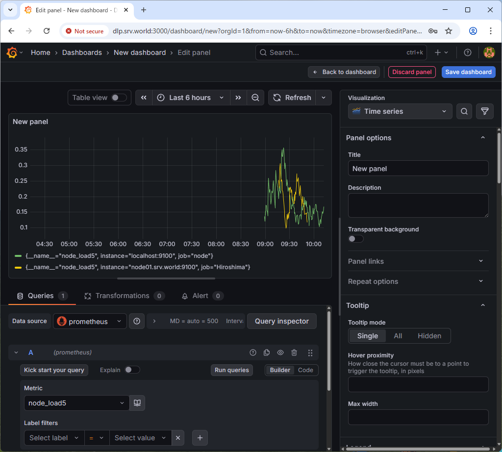 FreeBSD 15 : Prometheus : Visualize on Grafana : Server World