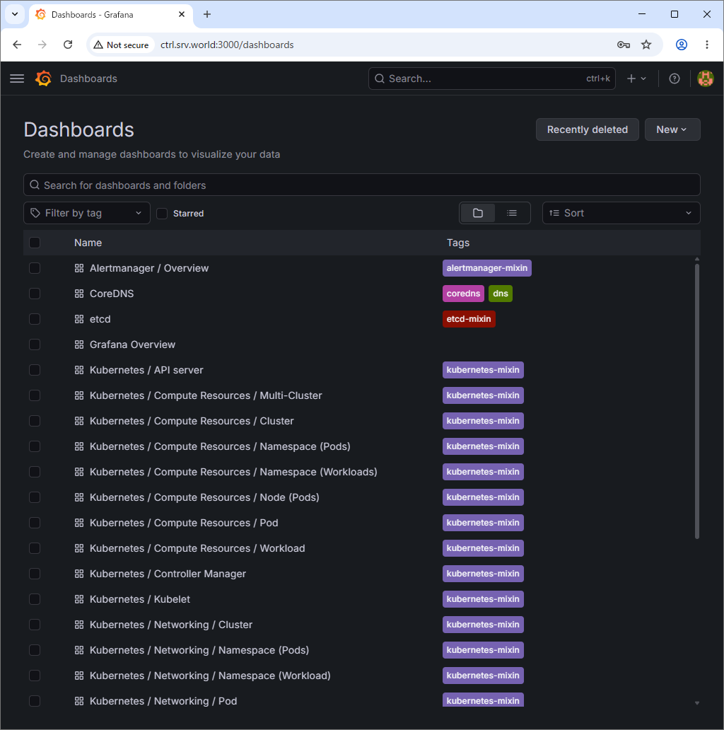 Rocky Linux 10 : Kubernetes : Deploy Prometheus : Server World