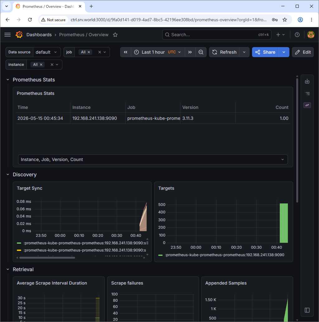 Rocky Linux 10 : Kubernetes : Deploy Prometheus : Server World