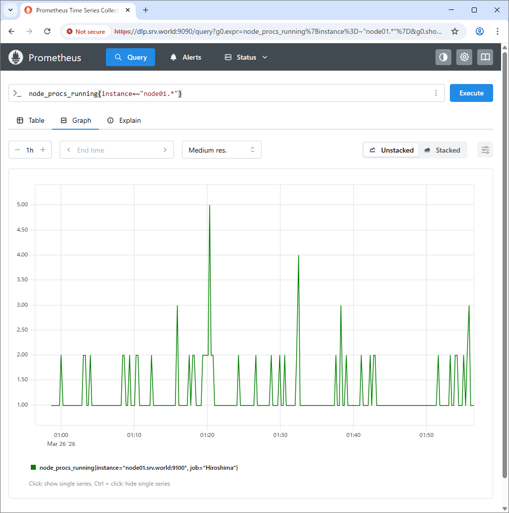 Rocky Linux 10 : Prometheus : Add Monitoring Target : Server World
