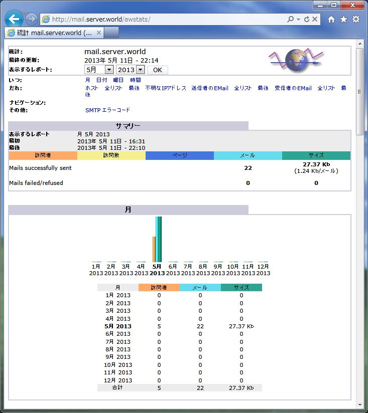 awstats ubuntu awstats ubuntu